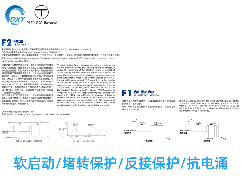 软启动/堵转保护/反接保护/抗电涌功能散热风扇